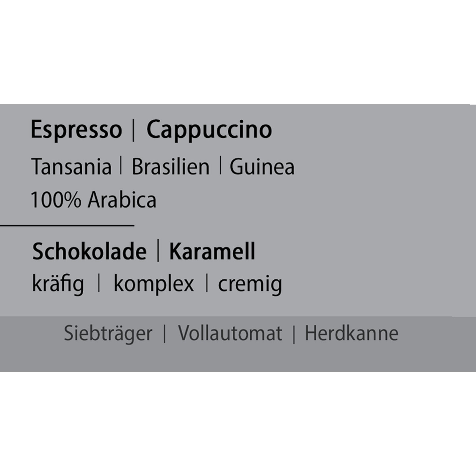 Espresso GRAN PABLO