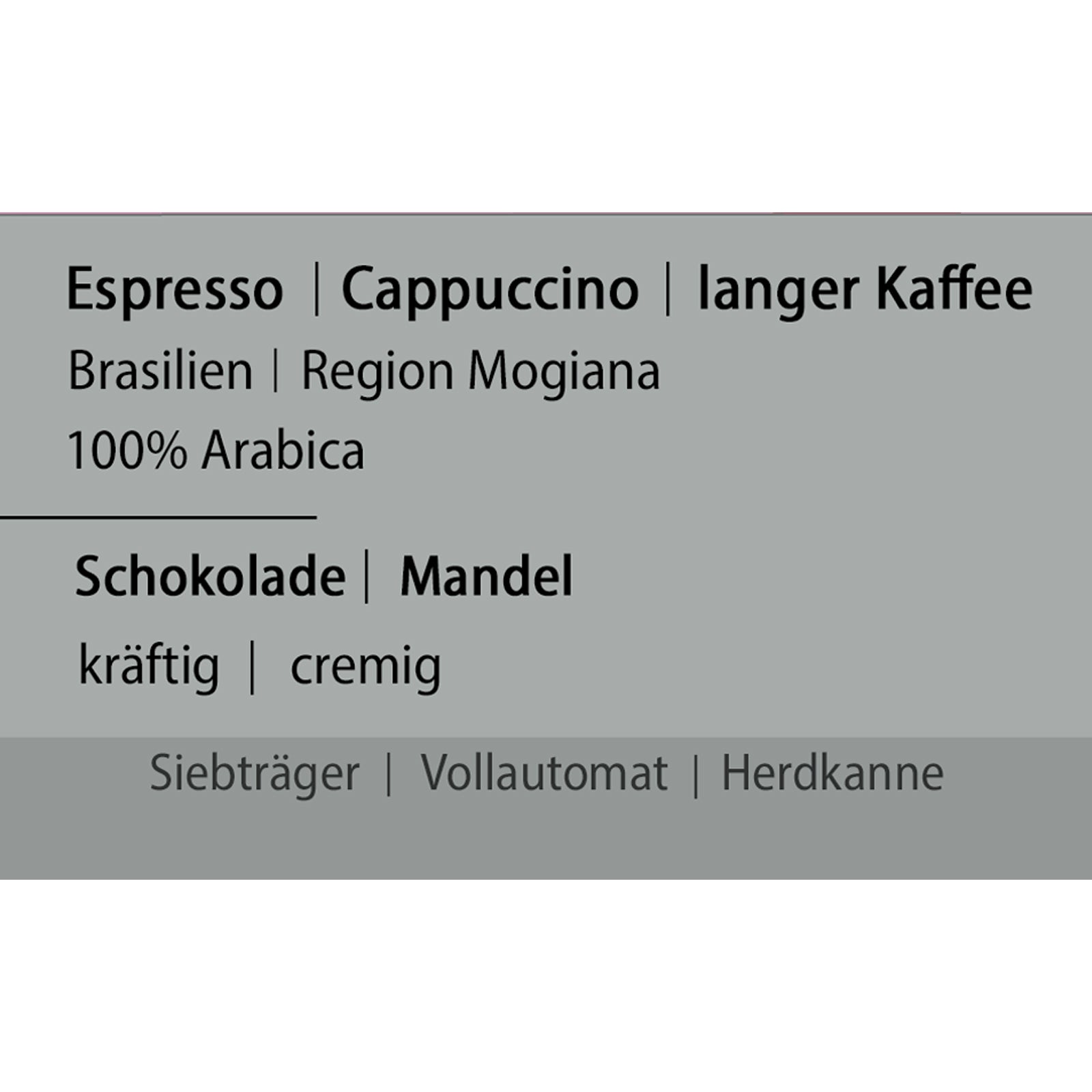 Espresso RUFINO